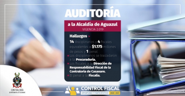 Resultados de auditoría realizada a recursos ejecutados por la Alcaldía de Aguazul en 2019