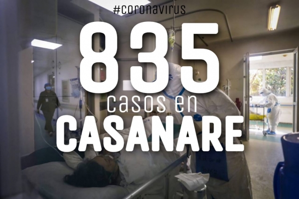 37 nuevos casos y otro fallecido en Casanare por Coronavirus. Ya van 835 contagios