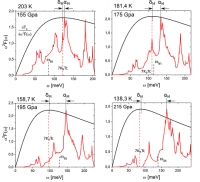 Investigador de Unitrópico logra publicación científica con novedades sobre Superconductividad