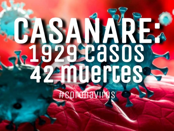 Septiembre registra un promedio de 41 casos de Covid19 por día. Ya van 1929 contagios en Casanare