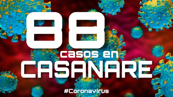 Casanare subió a 88 casos de Coronavirus