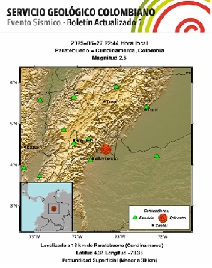 Volvió a temblar en Paratebueno