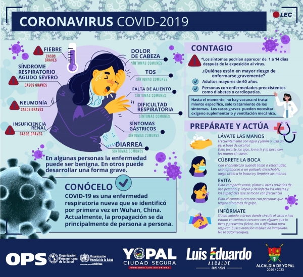 Alcaldía de Yopal se encuentra en alistamiento por casos de Coronavirus en el país