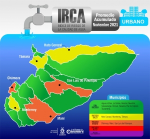 Tres municipios de Casanare en riesgo medio por la calidad de agua