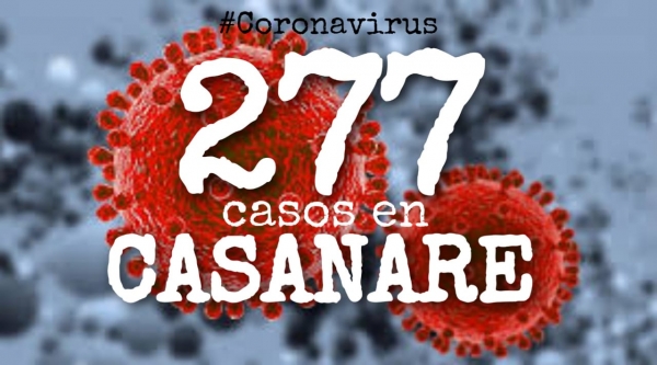 El Coronavirus sigue al alza en Casanare. Ya van 277 casos